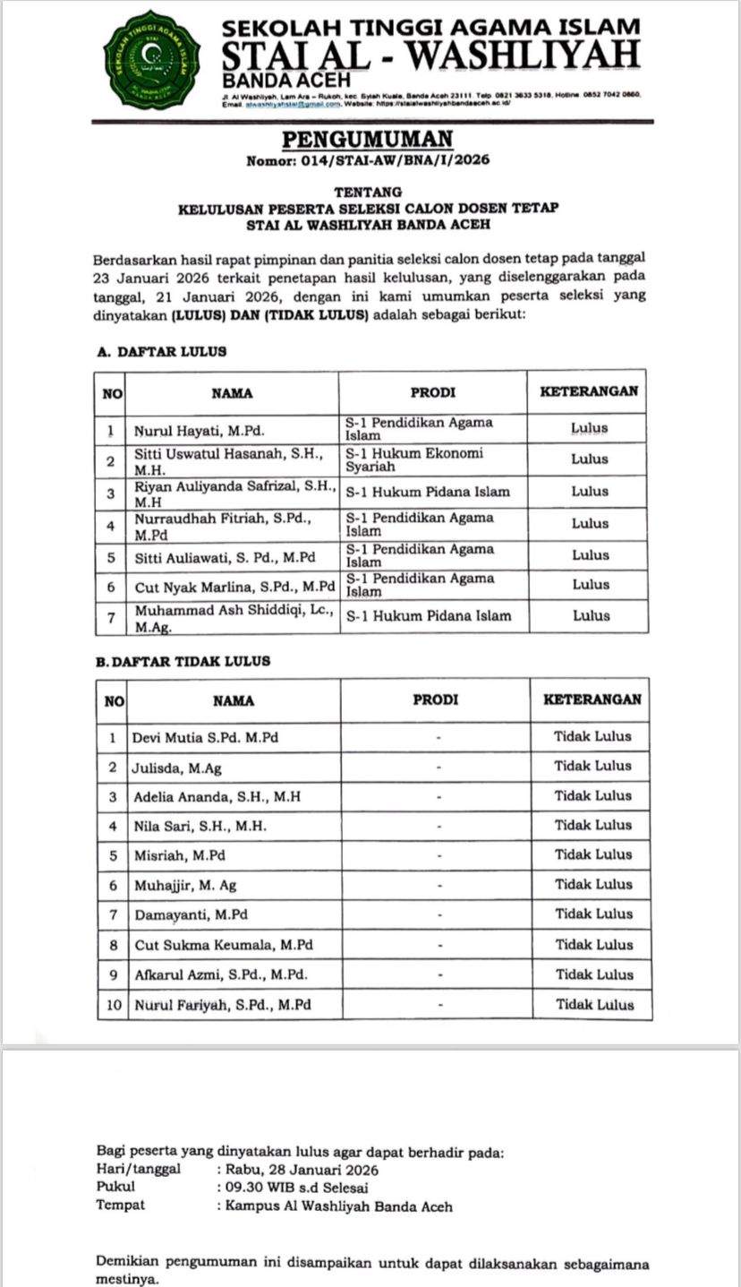 PENGUMUMUAN KELULUSAN PESERTA SELEKSI CALON DOSEN TETAP STAI AL WASHLIYAH BANDA ACEH